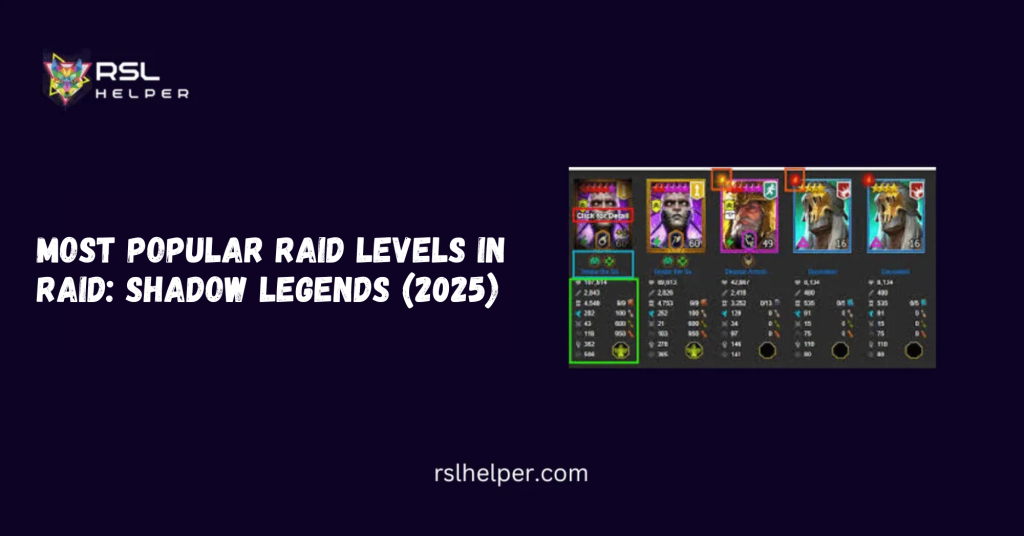 Most Popular RAID Levels in RAID Shadow Legends (2025)